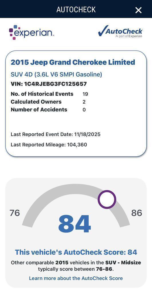 Jeep Grand Cherokeelimited 2Wd - Thumbnail 14