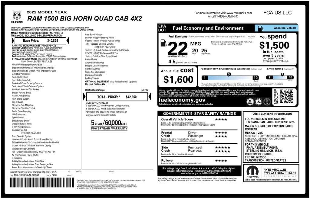 Ram 1500 Big Horn For Sale In Orlando - Thumbnail 3