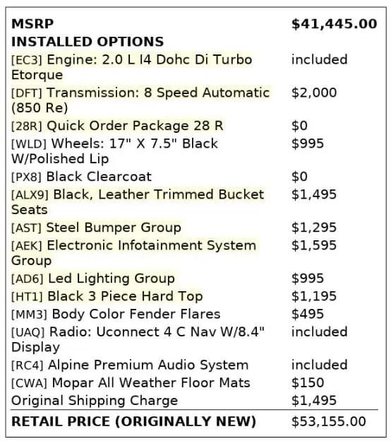 Jeep Wrangler Unlimited Rubicon For Sale In Margate - Thumbnail 3