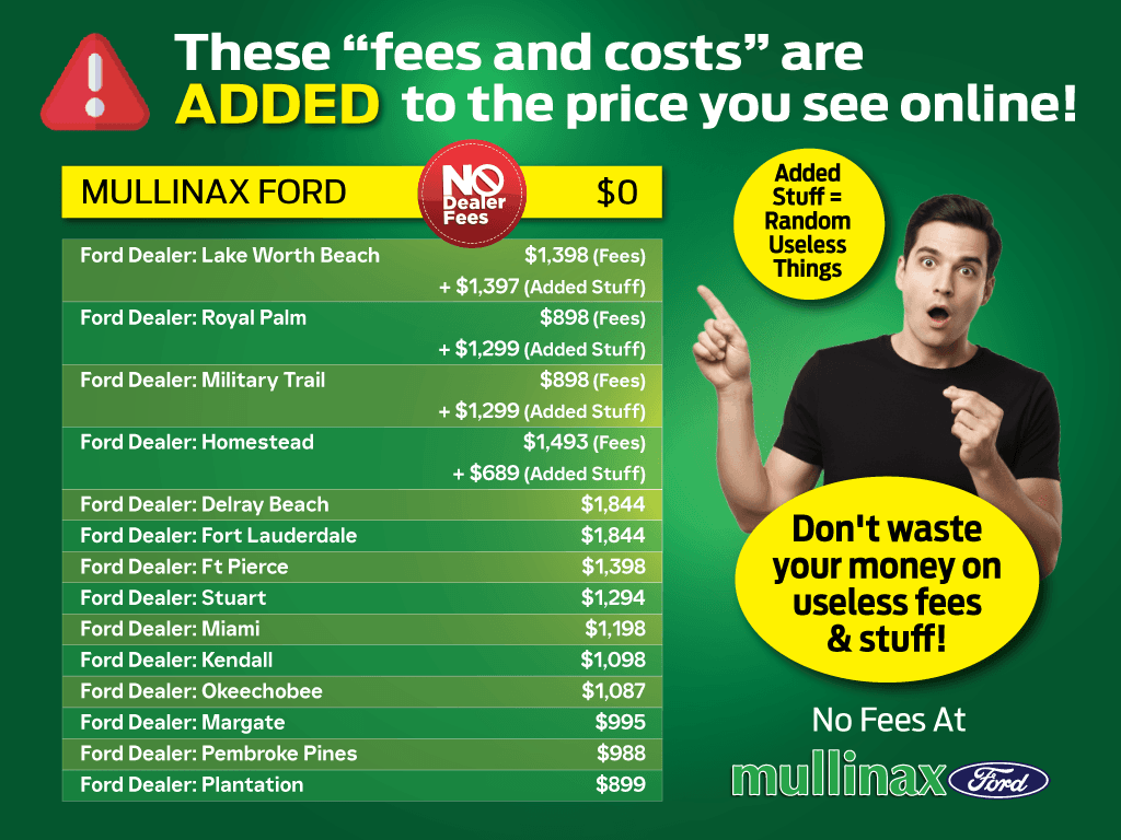 Ford Mustang Ecoboost Rwd 2D Coupe - Thumbnail 4