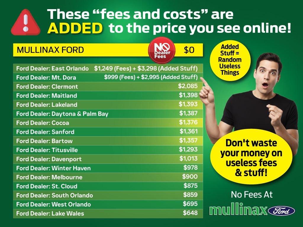 Ford F-150 Fx2 Rwd 4D Supercrew - Thumbnail 4