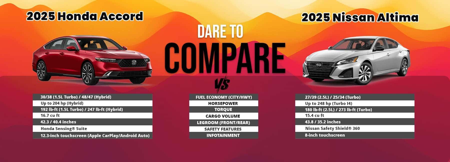 Honda Accord Dare To Compare | Winter Haven Honda - Thumbnail 3