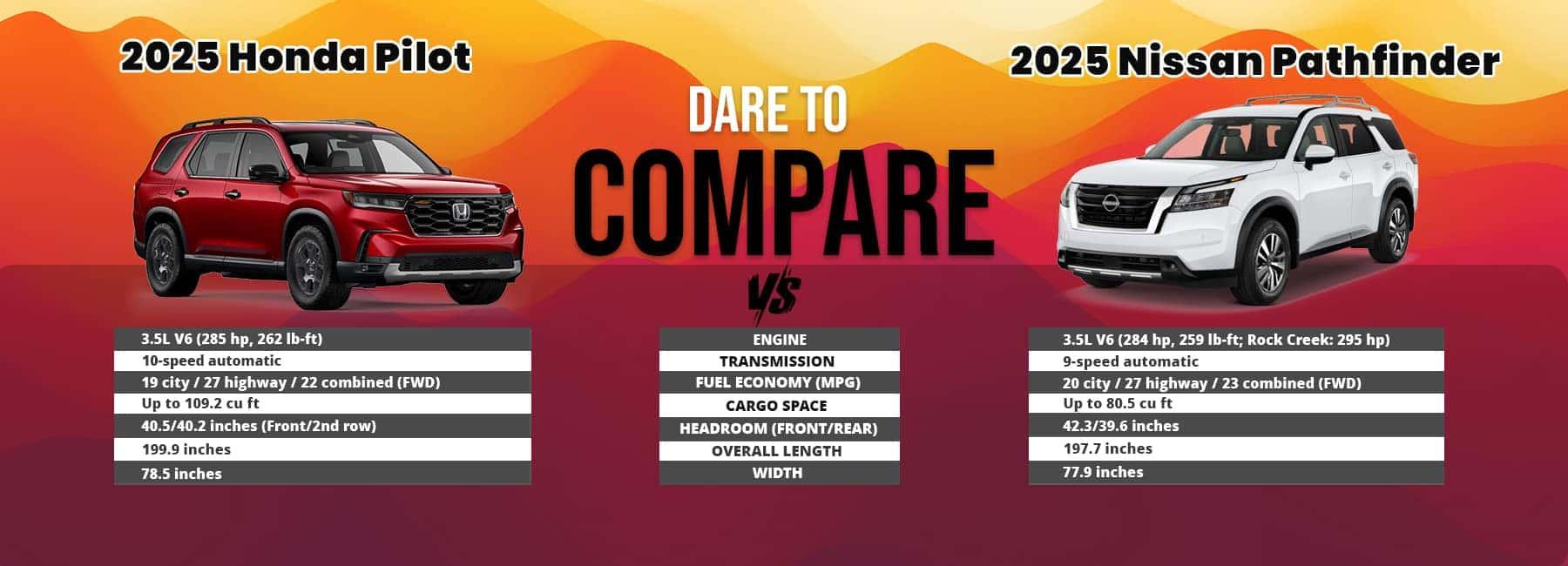 Honda Pilot Dare To Compare | Winter Haven Honda - Thumbnail 2