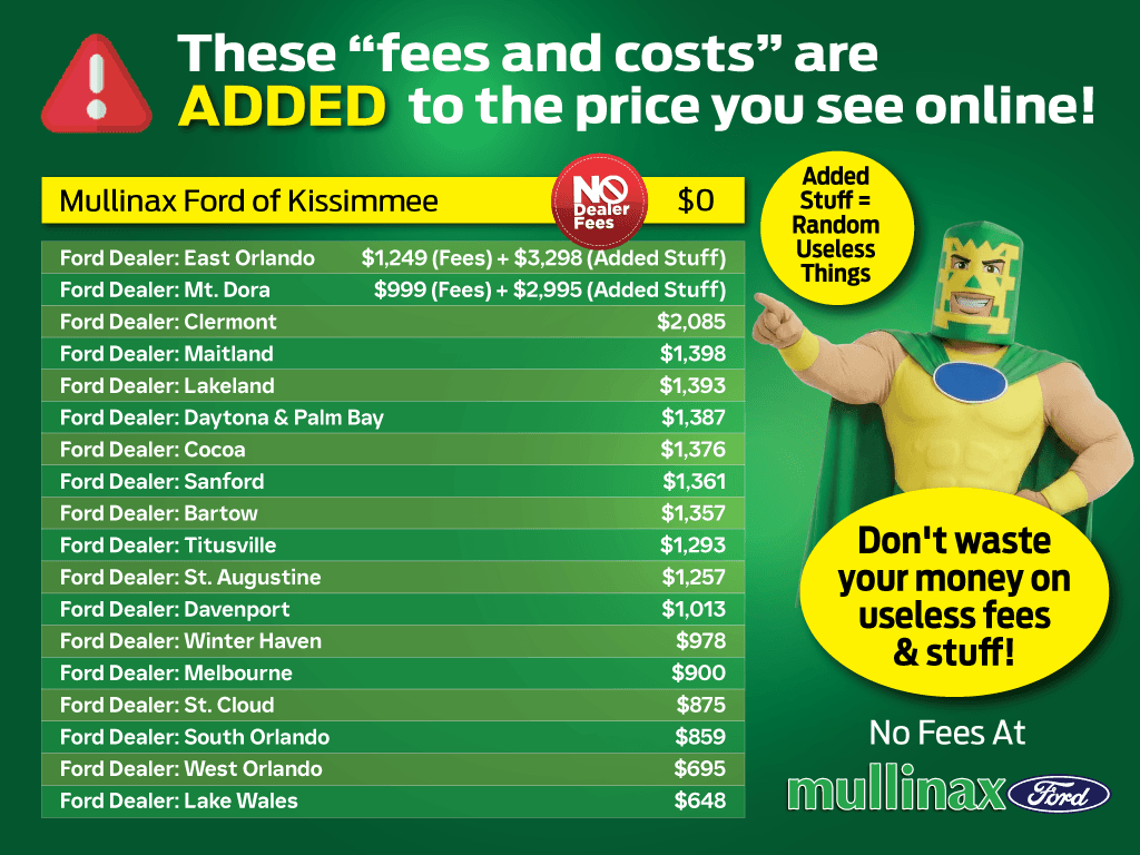 Ford Explorer Base - Thumbnail 7