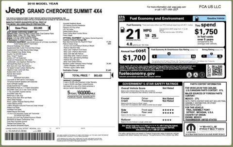 Jeep Grand Cherokee Summit - Thumbnail 5