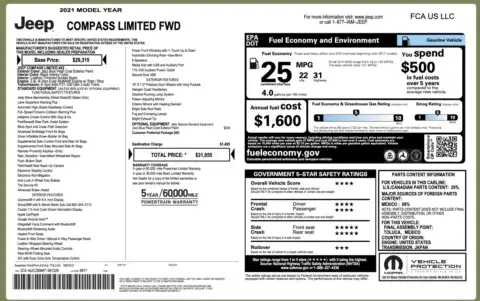 Jeep Compass Limited - Thumbnail 5