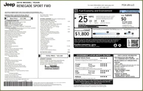 Jeep Renegade Sport - Thumbnail 5